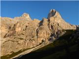 Passo Staulanza - Monte Pelmo